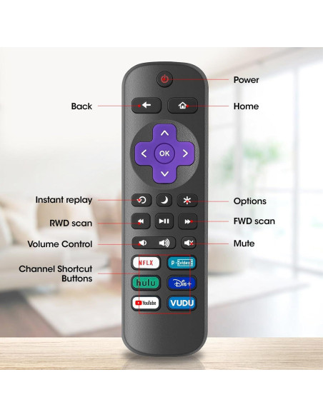 Paquete de 12 controles remotos YesBes para TV Roku Paquete de 12 controles remotos YesBes para TV Roku