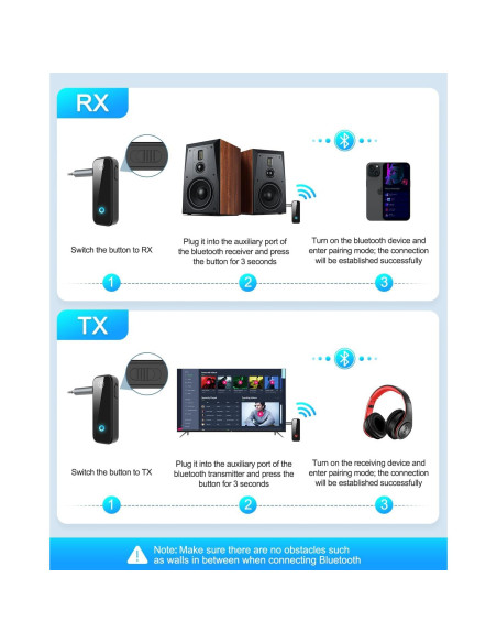 Adaptador Aux Bluetooth Ankilo 5.3 para Coche y Altavoces Adaptador Aux Bluetooth Ankilo 5.3 para Coche y Altavoces