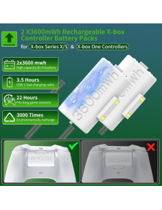 Estación de Carga iPLYGAM para Controladores Xbox con 2 Baterías 3600mAh 2