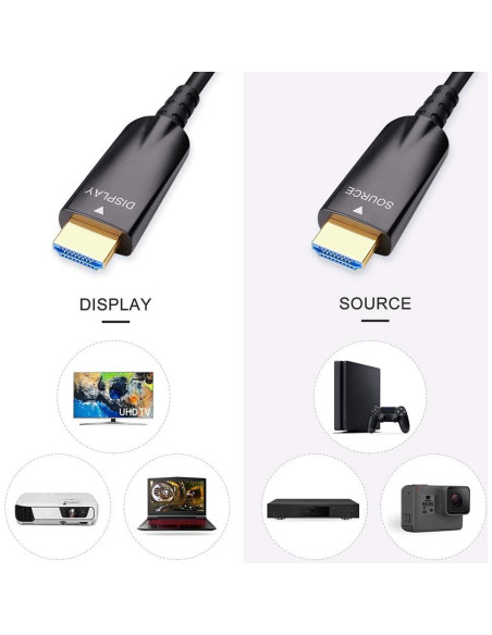Cable HDMI de Fibra Óptica DTech 15.24m 4K 60Hz Alta Velocidad Cable HDMI de Fibra Óptica DTech 15.24m 4K 60Hz Alta Velocidad