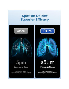 Nebulizador Portátil MIKISS para Adultos y Niños, 3 Modos, Auto-Limpieza 2