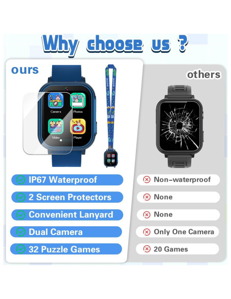 Reloj Inteligente Melontti D16 para Niños 3-12 Años IP67 Reloj Inteligente Melontti D16 para Niños 3-12 Años IP67