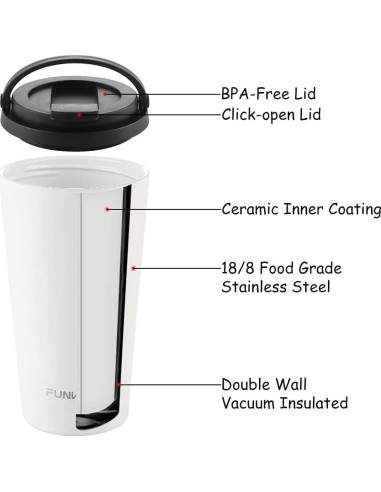 Taza de Café Aislada Funkrin 18oz Doble Pared Antifugas