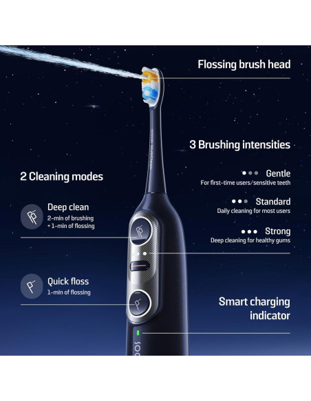 Cepillo de dientes eléctrico Soocas NEOS II con irrigador Cepillo de dientes eléctrico Soocas NEOS II con irrigador