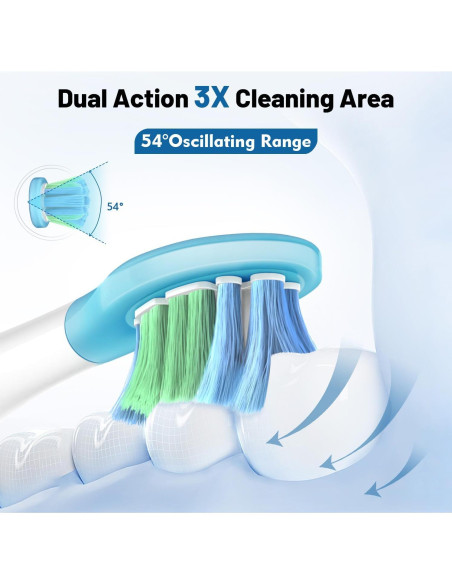 Cepillo de Dientes Eléctrico Sonic Relish con 6 Cabezas IPX7 Cepillo de Dientes Eléctrico Sonic Relish con 6 Cabezas IPX7