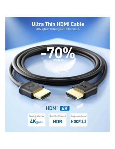 Cable HDMI Ultra Delgado Cable Matters 0.91m 4K 60Hz Paquete 2
