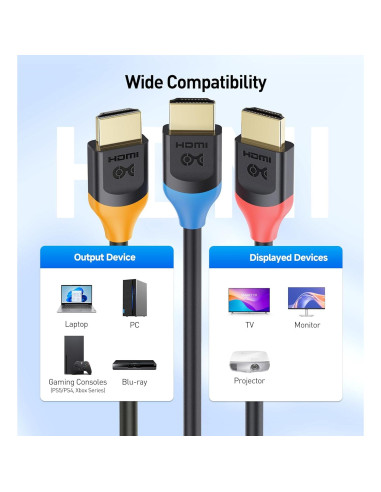 Cable HDMI de Alta Velocidad Cable Matters 1 Pie 4K 60Hz