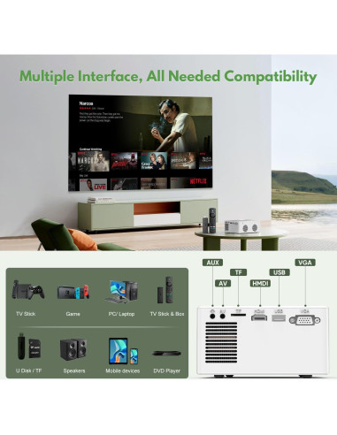 Mini Proyector WiFi y Bluetooth KEEPWISE MV-06 720P 1.16kg