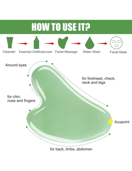 Set de Gua Sha Facial Esur de Jade Natural - 2 Piezas Set de Gua Sha Facial Esur de Jade Natural - 2 Piezas