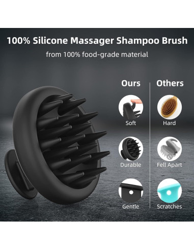 Cepillo de Masaje VIKICON para Cuero Cabelludo y Barba - Silicona