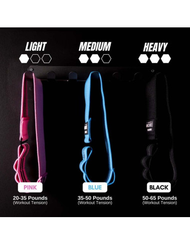 Juego de Bandas de Resistencia Ajustables Bring The Moxie 3 Pack