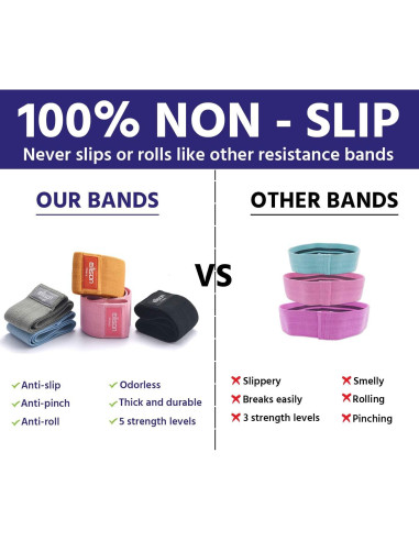 Bandas de Resistencia EILISON Glamfit - Set de 5 Niveles para Glúteos