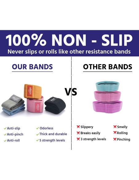 Bandas de Resistencia EILISON Glamfit - Set de 5 Niveles para Glúteos Bandas de Resistencia EILISON Glamfit - Set de 5 Niveles para Glúteos