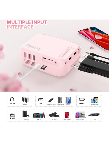 Mini Proyector Portátil Ksbaby Rosa Claro HDMI USB 300g Mini Proyector Portátil Ksbaby Rosa Claro HDMI USB 300g