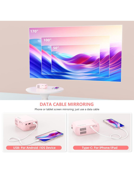 Mini Proyector Portátil Ksbaby Rosa Claro HDMI USB 300g Mini Proyector Portátil Ksbaby Rosa Claro HDMI USB 300g