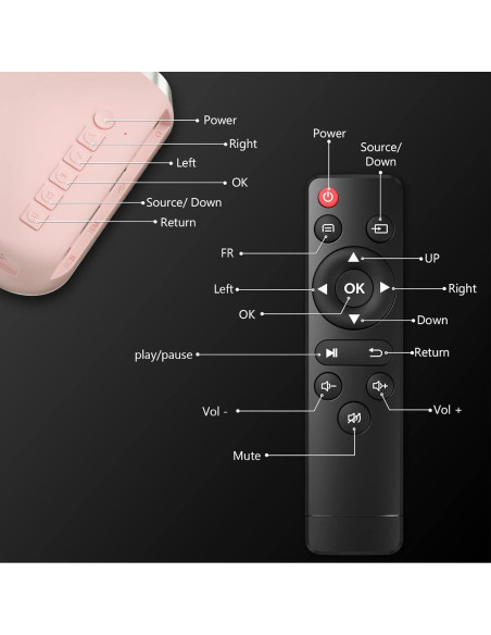 Mini Proyector Portátil Ksbaby Rosa Claro HDMI USB 300g Mini Proyector Portátil Ksbaby Rosa Claro HDMI USB 300g