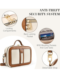 Bolsa Cruzada Antirrobo Joryin para Mujeres con Bloqueo RFID 2