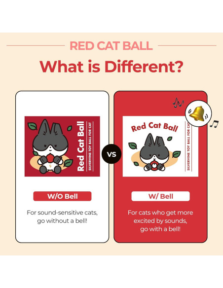 Bola Roja para Gato JAYU PET 6.86 cm Sin Campana Silvervine Bola Roja para Gato JAYU PET 6.86 cm Sin Campana Silvervine
