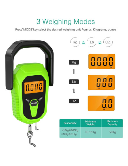 Báscula Digital ORIA para Pescado 50kg con Cinta Métrica Báscula Digital ORIA para Pescado 50kg con Cinta Métrica