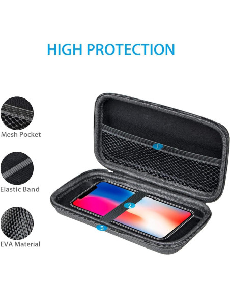 Funda Protectora Dura EVA GLCON Triple para Dispositivos Funda Protectora Dura EVA GLCON Triple para Dispositivos