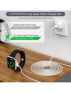 Cargador Rápido para Apple Watch 2M Blanco - 2 Paquetes 2