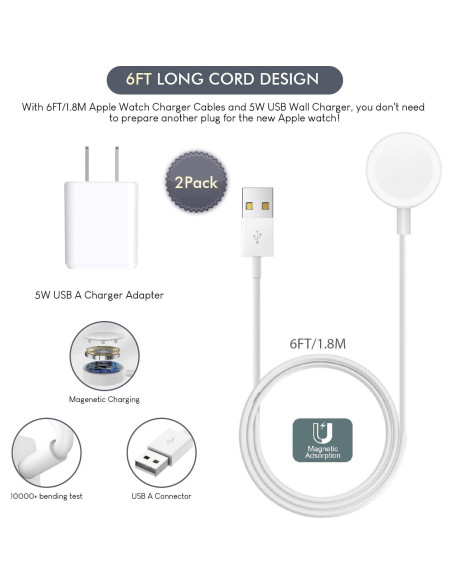 Cargador Rápido para Apple Watch 2M Blanco - 2 Paquetes Cargador Rápido para Apple Watch 2M Blanco - 2 Paquetes