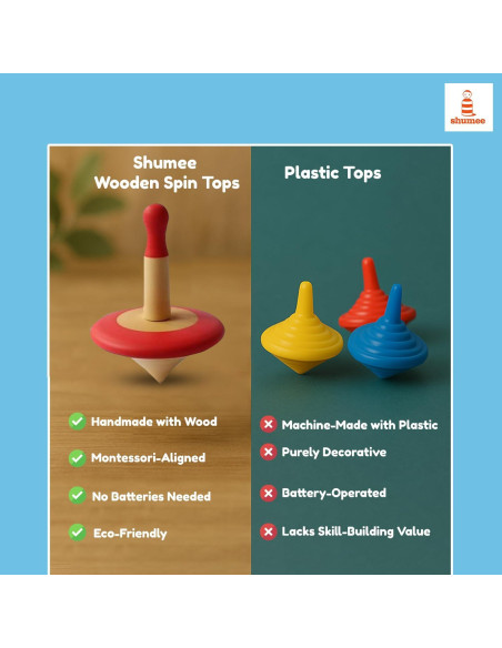 Trompos de Madera Shumee Set de 3 para Niños 2-6 Años Trompos de Madera Shumee Set de 3 para Niños 2-6 Años