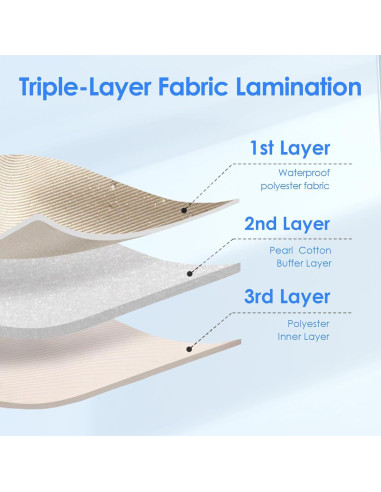 Bolsa Organizadora de Cables LENTION Beige Impermeable