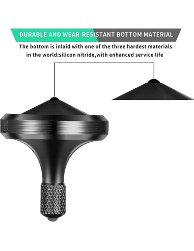 Trompo de Metal CHEETOP Acero Inoxidable Giro 8 Minutos