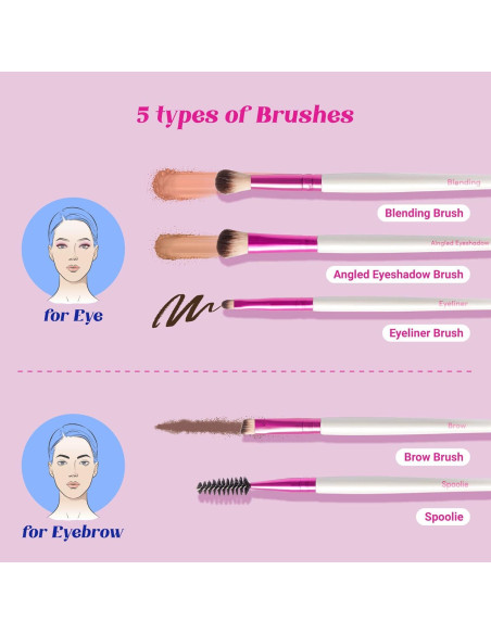 Juego de Brochas de Maquillaje Ruby Kisses 5 Piezas Viaje Juego de Brochas de Maquillaje Ruby Kisses 5 Piezas Viaje