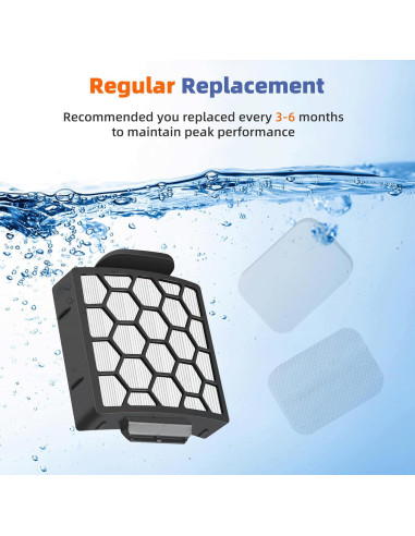 Filtros de Reemplazo para Aspiradora Shark Navigator Pet Pro