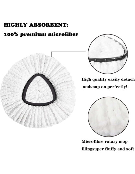 Paquete de 4 Cabezas de Reemplazo para Mopa O-Ceda Microfibra Paquete de 4 Cabezas de Reemplazo para Mopa O-Ceda Microfibra