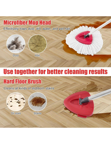 Mango de Repuesto para Mop Giratorio Aruihm 76-150 cm