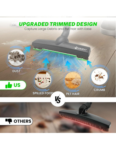 Kit de Accesorios de Aspiradora Miele C1 C2 C3 - 5 Piezas + Varilla