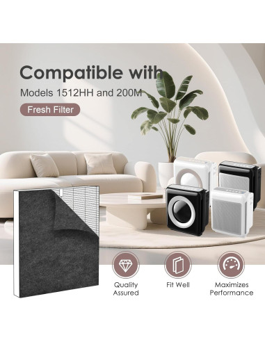 Filtros Pre-activos de Carbono HSIAMEN para Purificador Coway AP-1512HH