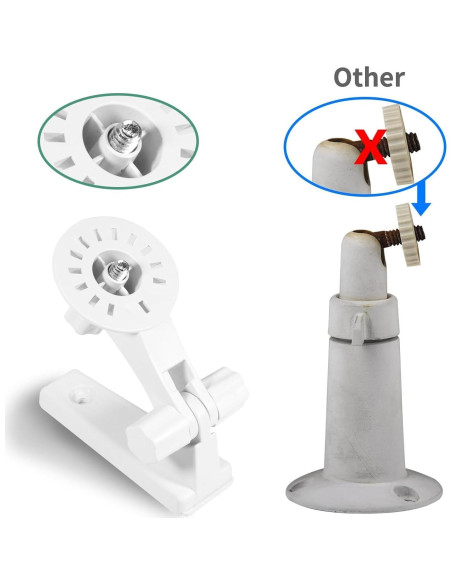 Soporte de Pared para Wyze Cam Pan V3 - 2 Unidades, Ajuste 180 Soporte de Pared para Wyze Cam Pan V3 - 2 Unidades, Ajuste 180