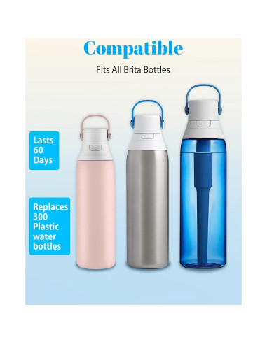 Paquete de 12 Filtros de Agua BBT BAMBOOST para Brita