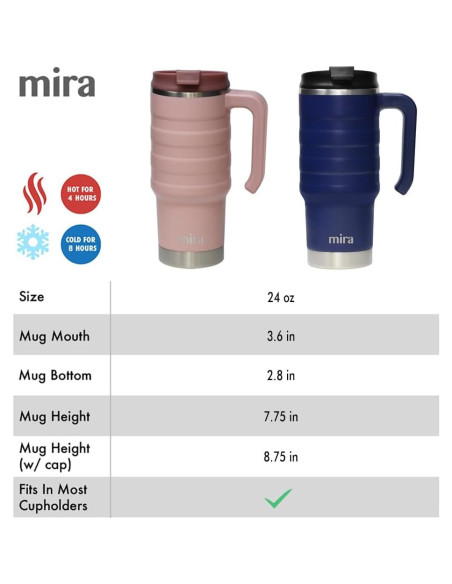 Taza de Viaje Aislada MIRA 24 oz Acero Inoxidable Punch Taza de Viaje Aislada MIRA 24 oz Acero Inoxidable Punch