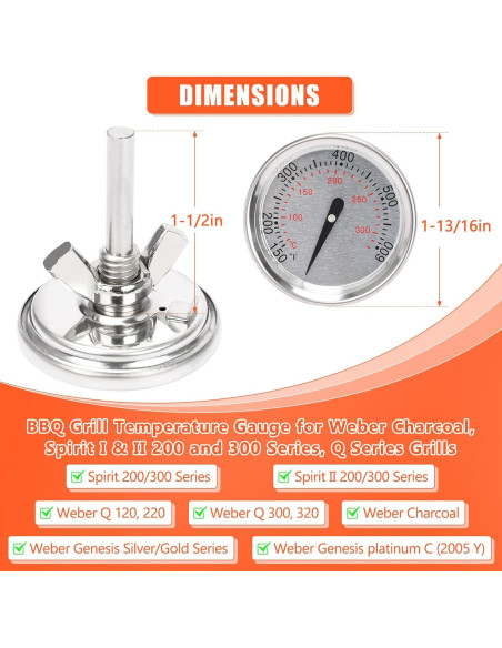 Termómetro de Parrilla QuliMetal 60540 para Weber 4.6 cm Termómetro de Parrilla QuliMetal 60540 para Weber 4.6 cm