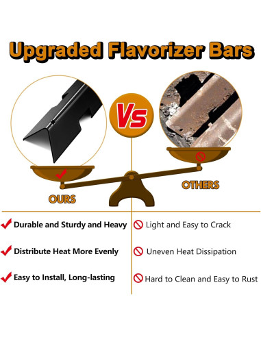 Piezas de Repuesto Weber Spirit 300 - 5 Barras Flavorizer y 4 Tubos