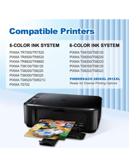 Paquete de 15 Cartuchos de Tinta PGI-280 CLI-281 XXL Canon Paquete de 15 Cartuchos de Tinta PGI-280 CLI-281 XXL Canon