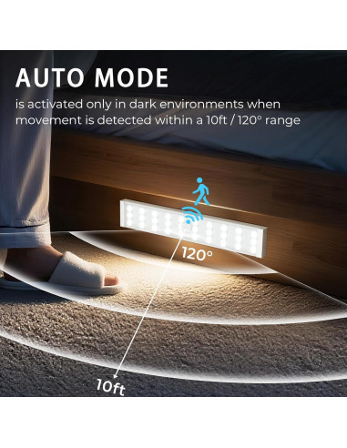 Luces LED Bajo Gabinete Henan Liangxi, 6 Pzs, Sensor Movimiento