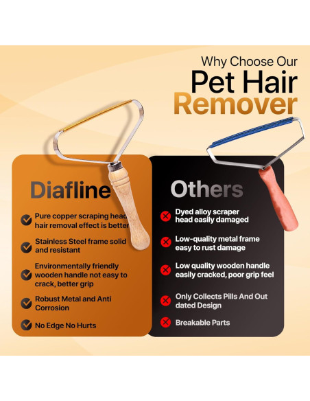 Removedor de Pelo de Mascota Diafline Pro - 2 Piezas Removedor de Pelo de Mascota Diafline Pro - 2 Piezas
