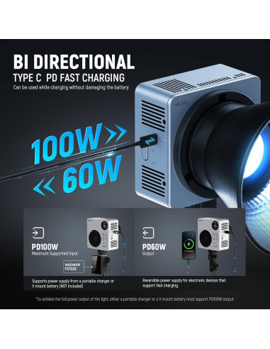Luz LED RGB NEEWER HB80C 80W con Batería 72Wh y Flash 200Ws