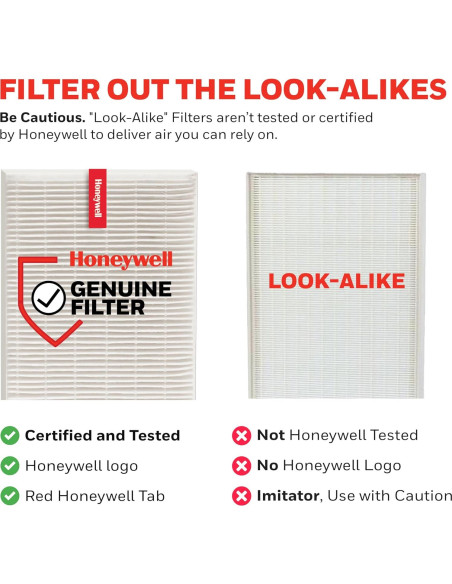 Filtro HEPA Honeywell R para Purificadores HPA 100/200/300 Filtro HEPA Honeywell R para Purificadores HPA 100/200/300