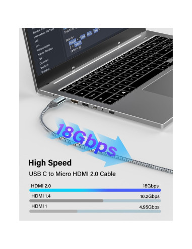 Cable USB C a Micro HDMI 0.91m 4K 60Hz RUIZHI trenzado