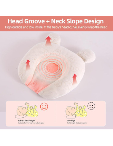 Almohada para Bebés Foileon Ajustable Hipoalergénica 21.8cm
