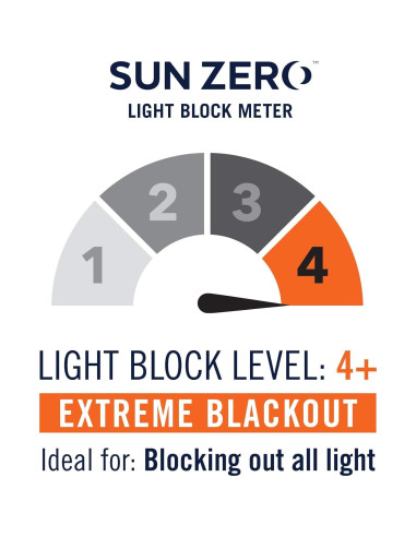 Cortina Sun Zero Oslo Blackout 52x84 Perla - Poliester