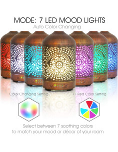 Difusor de Aceite Esencial Earnest Living 100 ml Metal Luz LED 2