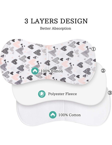 Paños de Eructo Little Tots 100% Algodón Set de 5 Unisex